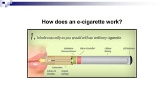 1 month off cigarettes Timeline of Lung Recovery After Quitting Smoking