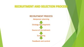 RECRUITMENT AND SELECTION PROCESS
RECRUITMENT PROCESS
Manpower planning
Strategy Development
Source of recruitment
Screening
Feedback and control
 