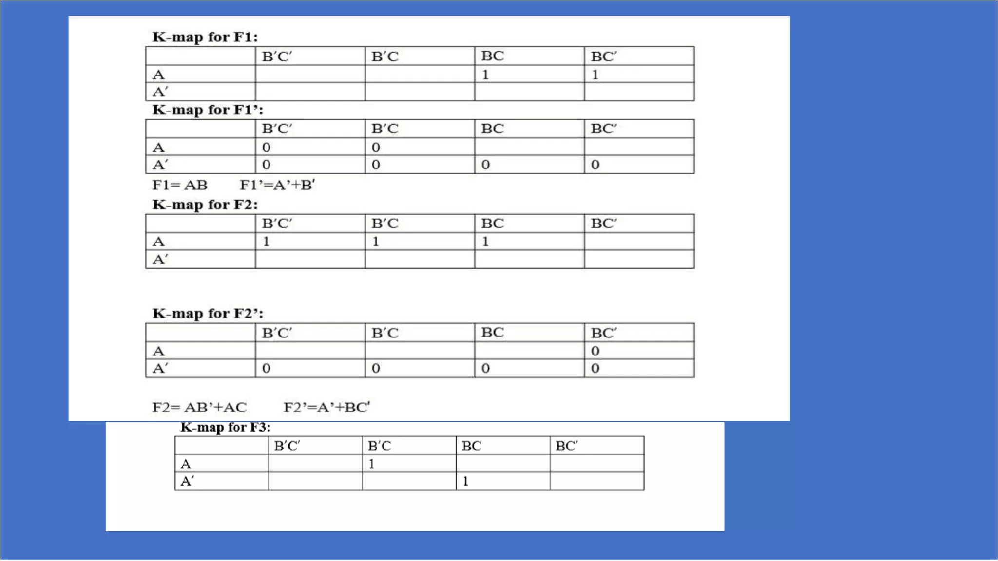 Programmable Logic Array | PPTX