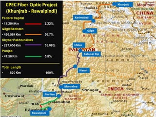 China Pakistan Economic corridor (CPEC) | PPTX