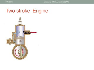 Two-stroke Engine
7/11/2019 created by H.M.M.L.Herath (CGTTI)
 