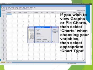 Spss Abc