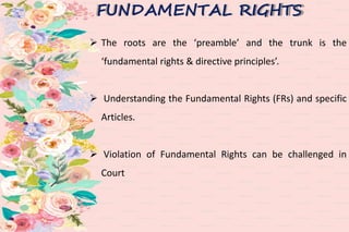 Fundamental Rights @ (mnusratgulbarga@gmail.com) | PPTX