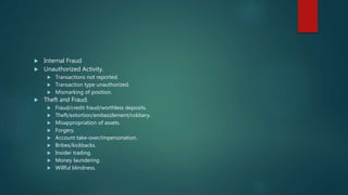  Internal Fraud
 Unauthorized Activity.
 Transactions not reported.
 Transaction type unauthorized.
 Mismarking of position.
 Theft and Fraud.
 Fraud/credit fraud/worthless deposits.
 Theft/extortion/embezzlement/robbery.
 Misappropriation of assets.
 Forgery.
 Account take-over/impersonation.
 Bribes/kickbacks.
 Insider trading.
 Money laundering.
 Willful blindness.
 