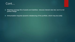 Cont….
 Matching average life of assets and liabilities reduces interest rate risk, but it is not
perfect hedge
 Immunization requires dynamic rebalancing of the portfolio, which may be costly
 