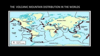 THE VOLCANIC MOUNTAIN DISTRIBUTION IN THE WORLDS
 