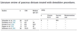 New microsoft power point presentation