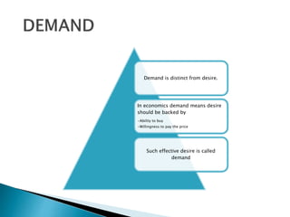 ch 4 vocabulary demand the combination of desire... Law of demand | PPTX