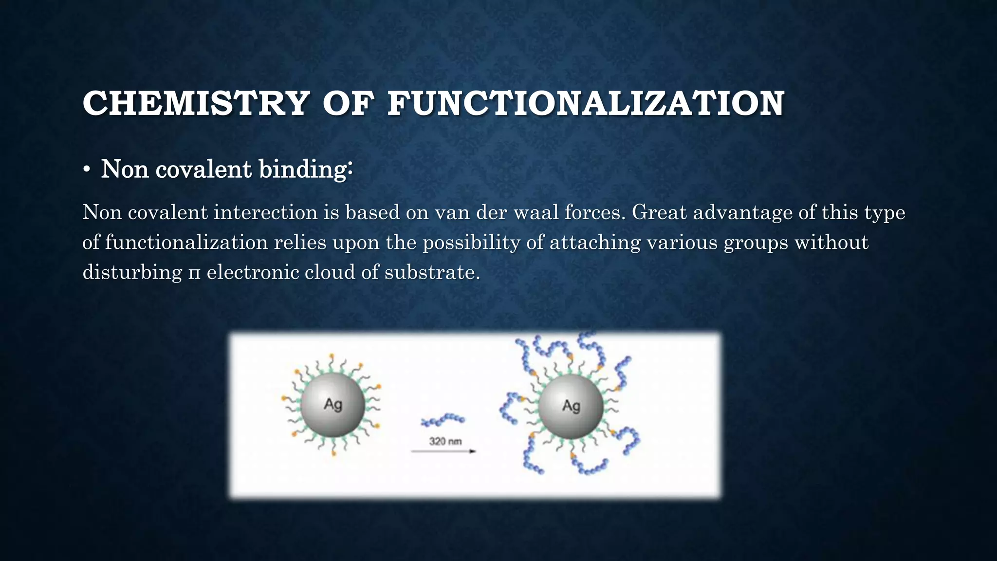CHEMISTRY OF FUNCTIONALIZATION
• Non covalent binding:
Non covalent interection is based on van der waal forces. Great advantage of this type
of functionalization relies upon the possibility of attaching various groups without
disturbing π electronic cloud of substrate.
 
