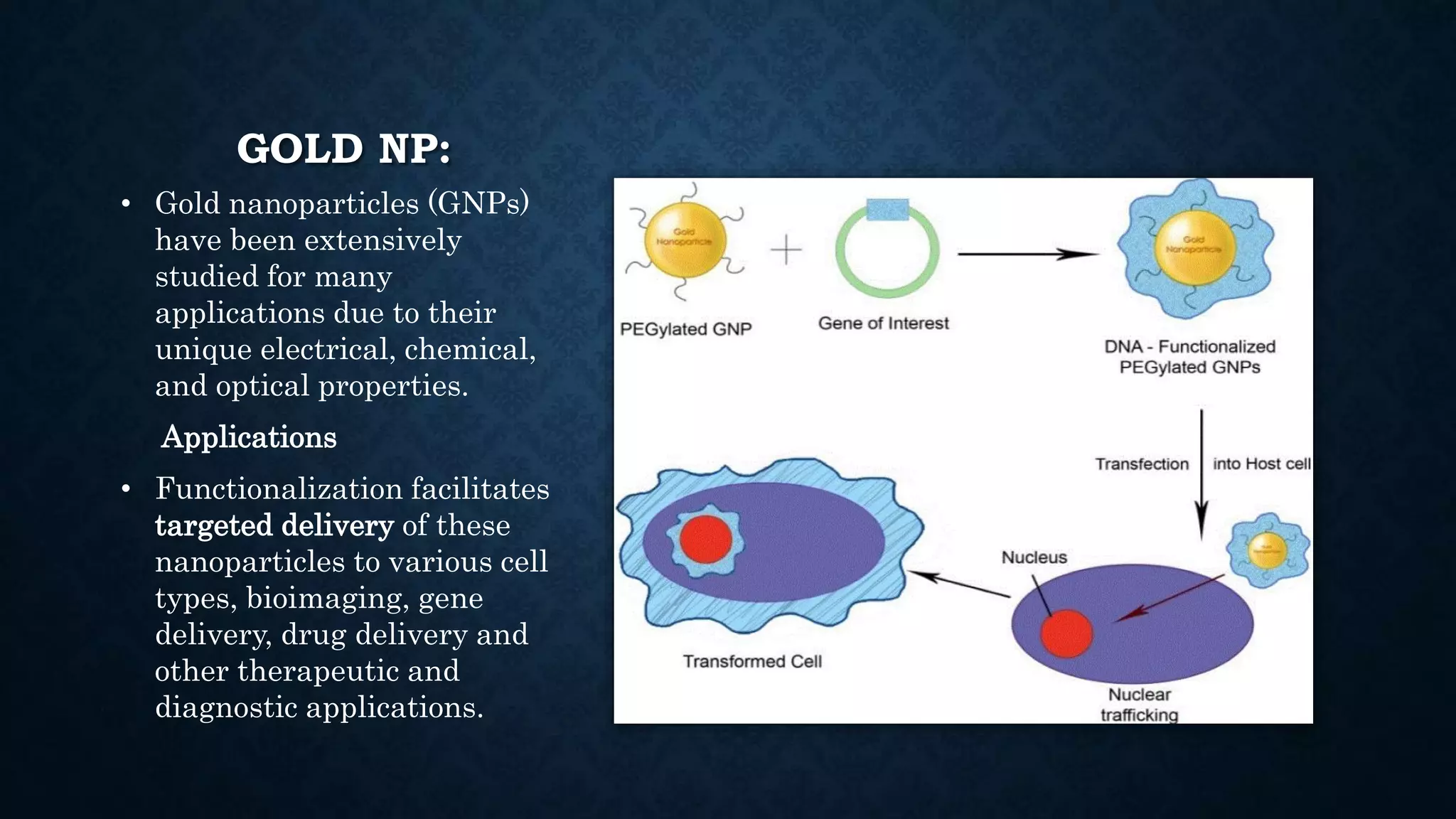 GOLD NP:
• Gold nanoparticles (GNPs)
have been extensively
studied for many
applications due to their
unique electrical, chemical,
and optical properties.
Applications
• Functionalization facilitates
targeted delivery of these
nanoparticles to various cell
types, bioimaging, gene
delivery, drug delivery and
other therapeutic and
diagnostic applications.
 
