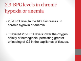 2,3-BPG levels in chronic
hypoxia or anemia
• 2,3-BPG level In the RBC increases in
chronic hypoxia or anemia.
• Elevated 2,3-BPG levels lower the oxygen
affinity of hemoglobin, permitting greater
unloading of O2 in the capillaries of tissues.
 