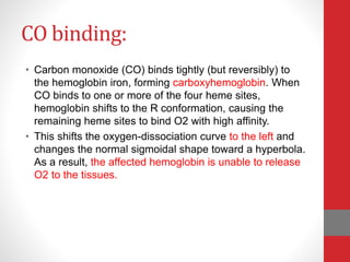 CO binding:
• Carbon monoxide (CO) binds tightly (but reversibly) to
the hemoglobin iron, forming carboxyhemoglobin. When
CO binds to one or more of the four heme sites,
hemoglobin shifts to the R conformation, causing the
remaining heme sites to bind O2 with high affinity.
• This shifts the oxygen-dissociation curve to the left and
changes the normal sigmoidal shape toward a hyperbola.
As a result, the affected hemoglobin is unable to release
O2 to the tissues.
 