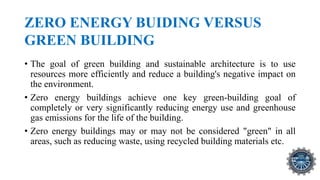 ZERO ENERGY BUIDING VERSUS
GREEN BUILDING
• The goal of green building and sustainable architecture is to use
resources more efficiently and reduce a building's negative impact on
the environment.
• Zero energy buildings achieve one key green-building goal of
completely or very significantly reducing energy use and greenhouse
gas emissions for the life of the building.
• Zero energy buildings may or may not be considered "green" in all
areas, such as reducing waste, using recycled building materials etc.
 