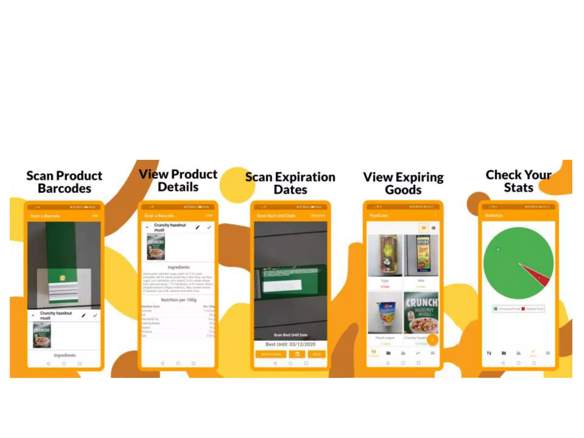 Food Scanner App.pdf Foodless Expiring Food Scanner | PPTX