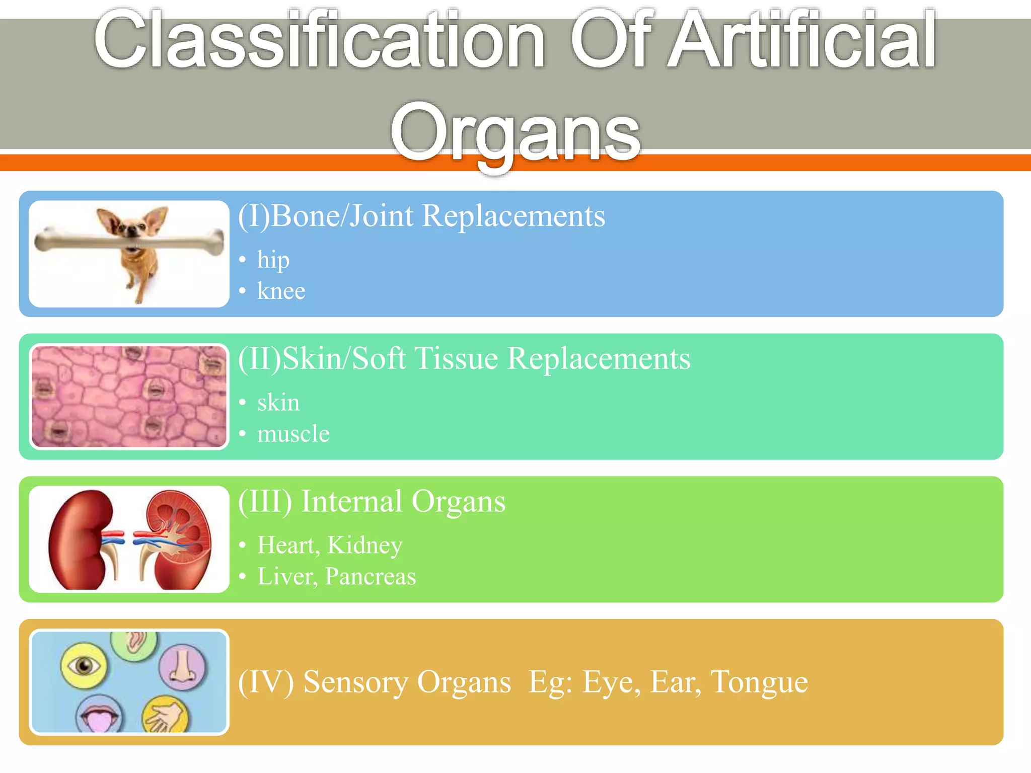 Artificial Organs PPT