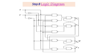 Step:8 Logic Diagram
 