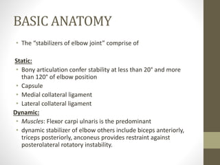Approaches to the Elbow Joint | PPTX