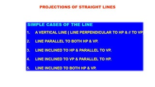 PROJECTIONS OF STRAIGHT LINES
 