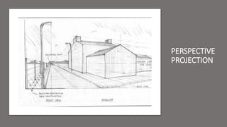 PERSPECTIVE
PROJECTION
 
