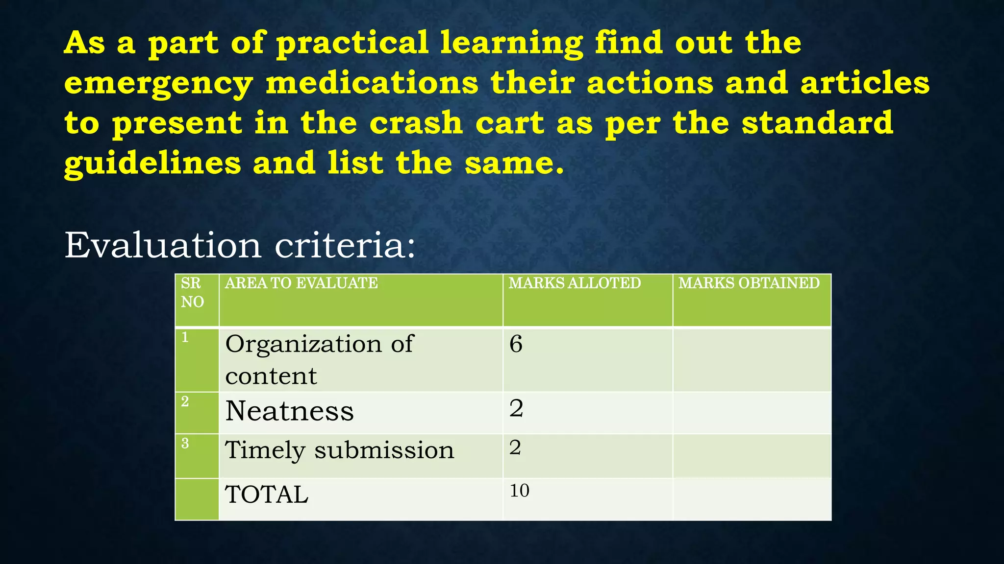 SR
NO
AREA TO EVALUATE MARKS ALLOTED MARKS OBTAINED
1
Organization of
content
6
2
Neatness 2
3
Timely submission 2
TOTAL 10
As a part of practical learning find out the
emergency medications their actions and articles
to present in the crash cart as per the standard
guidelines and list the same.
Evaluation criteria:
 