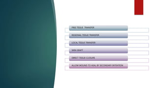 FREE TISSUE TRANSFER
REGIONAL TISSUE TRANSFER
LOCAL TISSUE TRANSFER
SKIN GRAFT
DIRECT TISSUE CLOSURE
ALLOW WOUND TO HEAL BY SECONDARY INTENTION
 