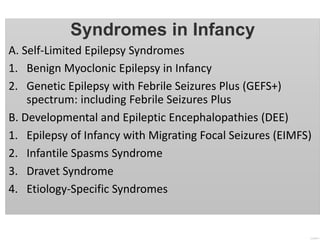 Syndromes in Infancy
A. Self-Limited Epilepsy Syndromes
1. Benign Myoclonic Epilepsy in Infancy
2. Genetic Epilepsy with Febrile Seizures Plus (GEFS+)
spectrum: including Febrile Seizures Plus
B. Developmental and Epileptic Encephalopathies (DEE)
1. Epilepsy of Infancy with Migrating Focal Seizures (EIMFS)
2. Infantile Spasms Syndrome
3. Dravet Syndrome
4. Etiology-Specific Syndromes
 