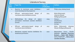 Literature Survey
SR.
NO
PaperTile Year Of
Publication
Authers
1. Reactive & membrane assist distillation :
recent development & prospective
2016 Philip Lutze, Andrezj Gorak
2. Efficient optimization-based design of
membrane assist distillation process
2014 Mirko Skiborowski,
Johannes Wessel,
Wolfgang Marquardt
3. Methodology for design of vapour
permeation membrane assisted distillation
process
2019 Hong Li,
Chunkai Guo,
Hichao Guo,
Xin Gao
4. Efficient optimization-based design of
membrane assist distillation
2017 Mirko Skiborowski, Johannes
Wessel,Wolfgang Marquardt
5. Membrane assisted reactive distillation for
bioethanol purification
2020 Massimiliano Errico, Claudio
Madeddu ,Mathilde Flemming
Bindseil , Signe Dall Madsen
Sylvie Braekevelt , Maria Salud
Camilleri-Rumbau,
7
 