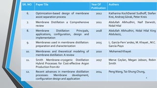 SR. NO PaperTile Year Of
Publication
Authers
6. Optimization-based design of membrane
assist separation process
2012 Katharina KochDaniel Sudhoff, Stefan
Krei,Andrzej Górak, Peter Kreis
7. Membrane Distillation a Comprehensive
review
2011 Abdullah Alkhudhiri, Naif Darwish,
Nidal Hilal
8. Membrane Distillation Principals,
applications, configuration, design and
implementation
2018 Abdullah Alkhudhiri, Nidal Hilal King
Abdulaziz,
9. Membranes used in membrane distillation:
preparation and characterization
2015 L. García-Fern´andez, M. Khayet , M.C.
García-Payo
10. Membranes and theoretical modeling of
membrane distillation:A review
2010 Mohamed Khayet
11. Smith Membrane–cryogenic Distillation
Hybrid Processes for Cost-effective Argon
Production from Air
2017 Merve Ceylan, Megan Jobson, Robin
Smith
12. Recent advances in membrane distillation
processes: Membrane development,
conﬁguration design and application
2014 PengWang,Tai-Shung Chung,
8
 
