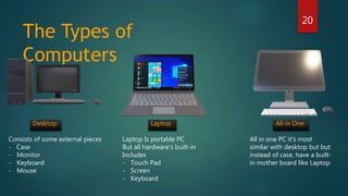 History of computer and developments | PPT
