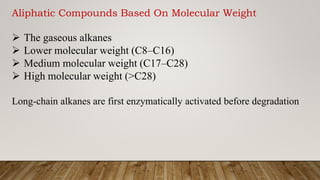 AEROBIC DEGRADATION OF ALIPHATIC COMPOUND | PPTX