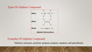 Types Of Aliphatic Compound:
Examples Of Aliphatic Compound:
Ethylene, isooctane, acetylene, propene, propane, squalene, a...