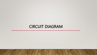 CIRCUIT DIAGRAM
 