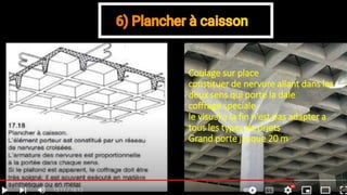 Coulage sur place
constituer de nervure allant dans les
deux sens qui porte la dale
coffrage speciale
le visual a la fin n’est pas adapter a
tous les types de prjets
Grand porte jusque 20 m
 