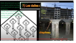 Dalle directement sur des Poteau, si
il y a apres calcul un risqué de
poincenement on ajoute des
chapiteau
utilizer dans les parkings pour
eviter les poutres qui ont des
grands retomber donc il bloc la
circulation.
 