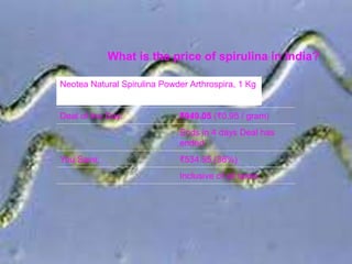 M.R.P.: ₹1,484.00
Deal of the Day: ₹949.05 (₹0.95 / gram)
Ends in 4 days Deal has
ended
You Save: ₹534.95 (36%)
Inclusive of all taxes
Neotea Natural Spirulina Powder Arthrospira, 1 Kg
What is the price of spirulina in India?
 