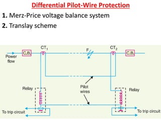 Relay | PPTX