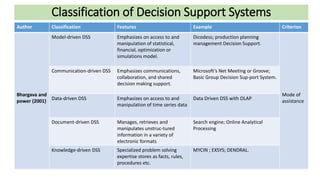 New Microsoft PowerPoint Presentation.pptx