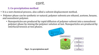cont.
3. Co-precipitation method
• It is a wet chemical process, also called a solvent displacement method.
• Polymer phase can be synthetic or natural; polymer solvents are ethanol, acetone, hexane,
and nonsolvent polymer.
• Nanoparticlesare produced by rapid diffusion of polymer-solvent into a nonsolvent
polymer phase by mixing the polymer solution at last. Nanoparticles are produced by
interfacial tension at two phases.
Fig.6 : Co-precipitation method
 