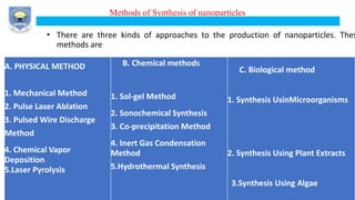 Methods of Synthesis of nanoparticles
• There are three kinds of approaches to the production of nanoparticles. Thes
methods are
A. PHYSICAL METHOD
1. Mechanical Method
2. Pulse Laser Ablation
3. Pulsed Wire Discharge
Method
4. Chemical Vapor
Deposition
5.Laser Pyrolysis
B. Chemical methods
1. Sol-gel Method
2. Sonochemical Synthesis
3. Co-precipitation Method
4. Inert Gas Condensation
Method
5.Hydrothermal Synthesis
C. Biological method
1. Synthesis UsinMicroorganisms
2. Synthesis Using Plant Extracts
3.Synthesis Using Algae
 
