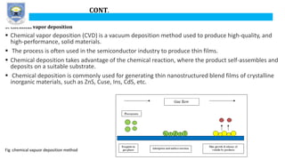 CONT.
3. Chemical vapor deposition
 Chemical vapor deposition (CVD) is a vacuum deposition method used to produce high-quality, and
high-performance, solid materials.
 The process is often used in the semiconductor industry to produce thin films.
 Chemical deposition takes advantage of the chemical reaction, where the product self-assembles and
deposits on a suitable substrate.
 Chemical deposition is commonly used for generating thin nanostructured blend films of crystalline
inorganic materials, such as ZnS, Cuse, Ins, CdS, etc.
Fig :chemical vapuor deposition method
 