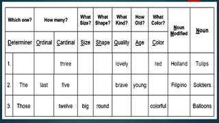 New Microsoft PowerPoint Presentation.pptx