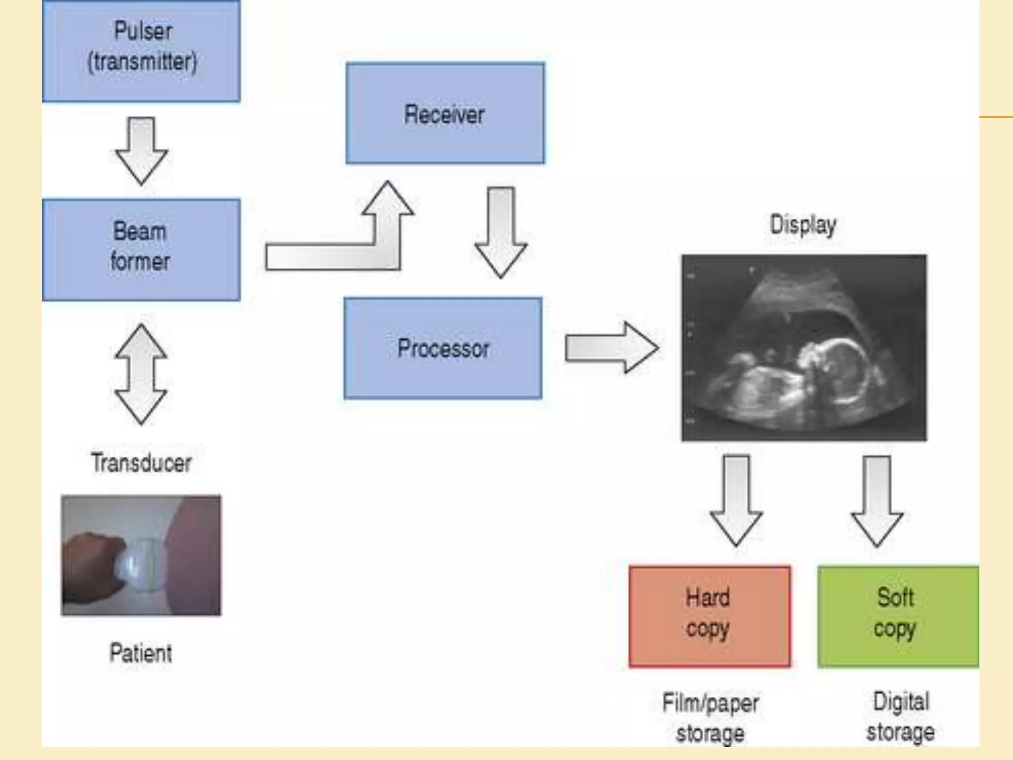 New Microsoft PowerPoint Presentation.pptx