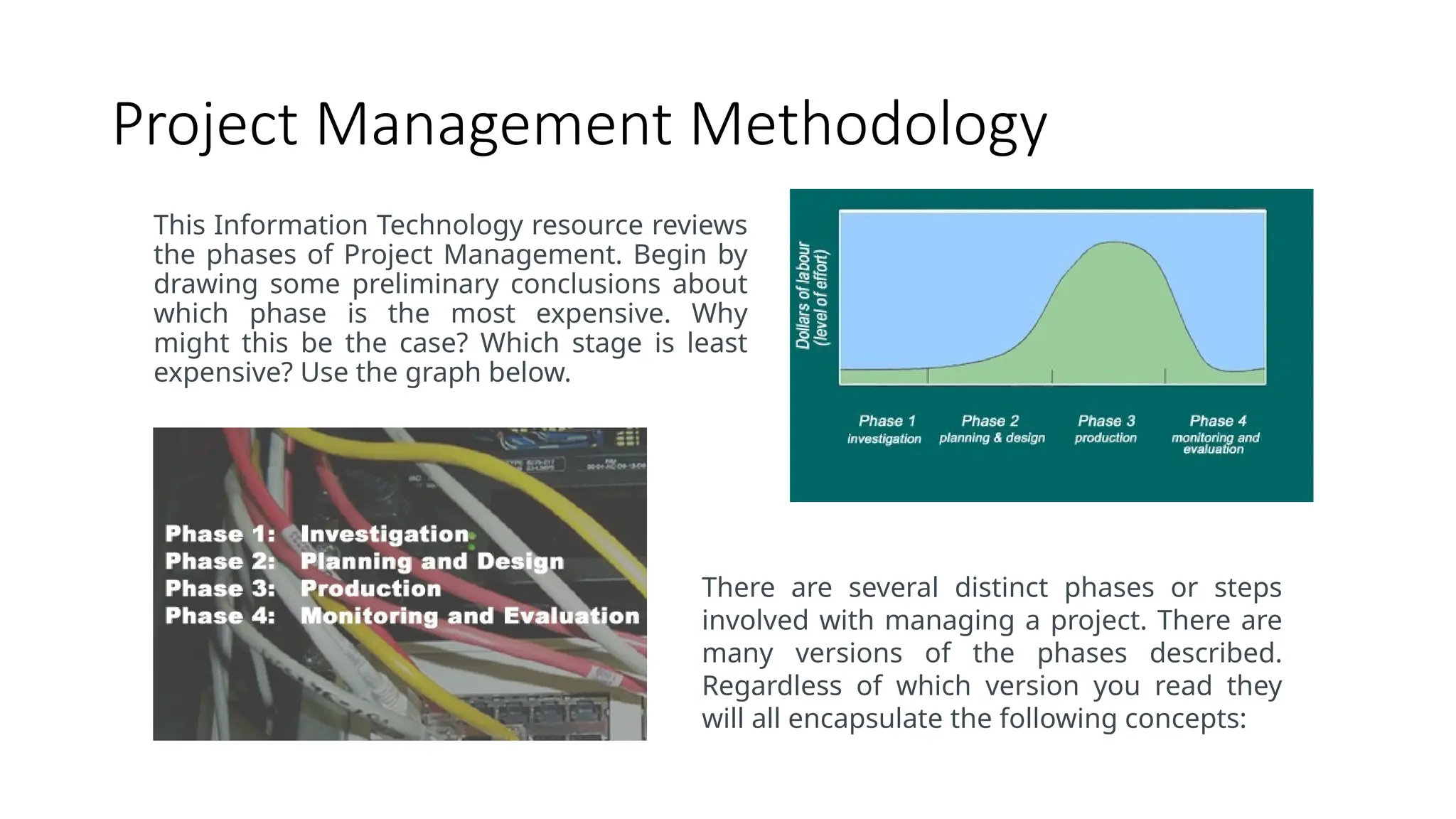 Project Management Methodology
This Information Technology resource reviews
the phases of Project Management. Begin by
drawing some preliminary conclusions about
which phase is the most expensive. Why
might this be the case? Which stage is least
expensive? Use the graph below.
There are several distinct phases or steps
involved with managing a project. There are
many versions of the phases described.
Regardless of which version you read they
will all encapsulate the following concepts:
 