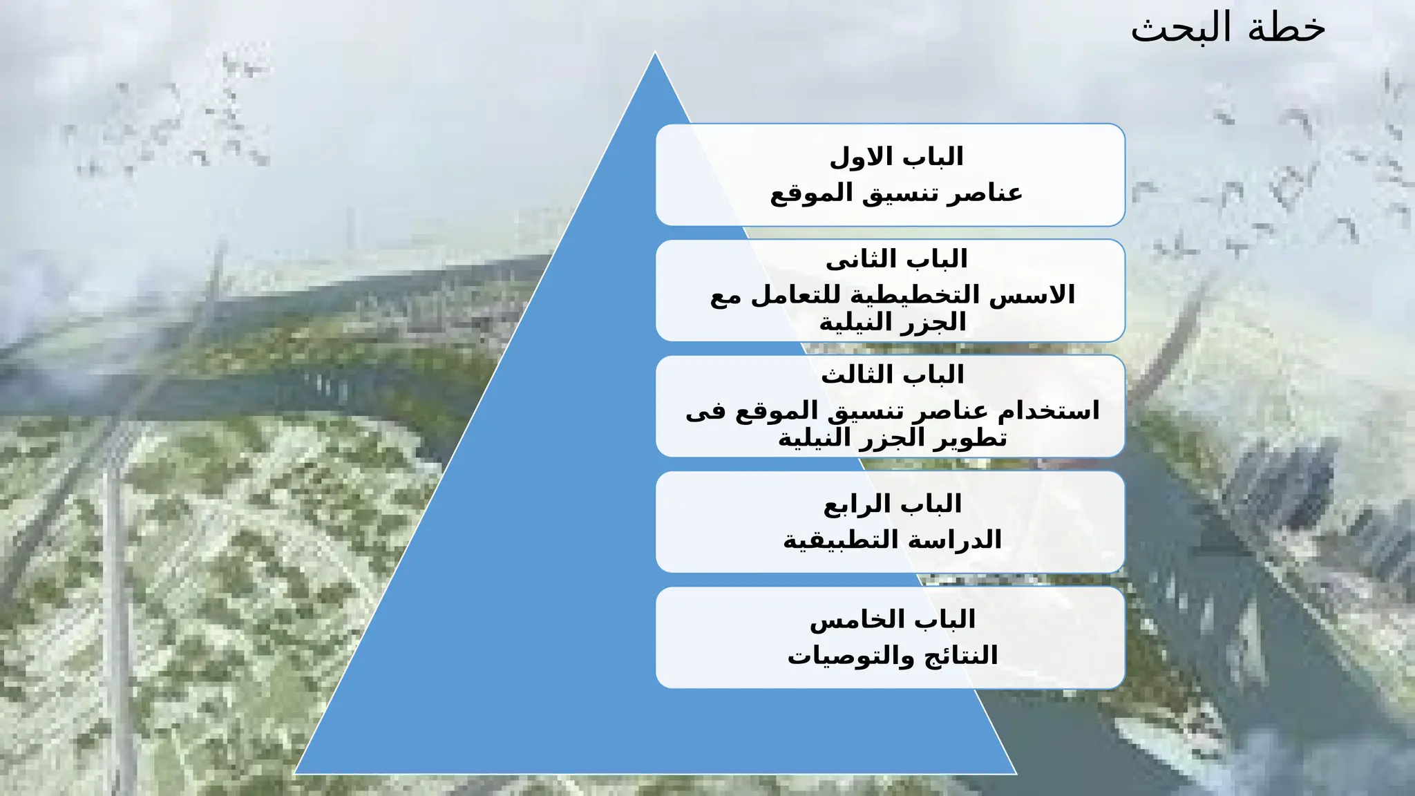 ‫البحث‬ ‫خطة‬
‫االول‬ ‫الباب‬
‫الموقع‬ ‫تنسيق‬ ‫عناصر‬
‫الثانى‬ ‫الباب‬
‫مع‬ ‫للتعامل‬ ‫التخطيطية‬ ‫االسس‬
‫النيلية‬ ‫الجزر‬
‫الثالث‬ ‫الباب‬
‫فى‬ ‫الموقع‬ ‫تنسيق‬ ‫عناصر‬ ‫استخدام‬
‫النيلية‬ ‫الجزر‬ ‫تطوير‬
‫الرابع‬ ‫الباب‬
‫التطبيقية‬ ‫الدراسة‬
‫الخامس‬ ‫الباب‬
‫والتوصيات‬ ‫النتائج‬
 