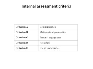 Ia Criterion Math IB Math SL/HL IA - To help you with IBDP Math IA coursework. | PPTX
