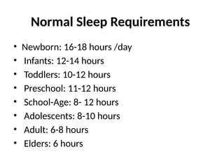Normal Sleep Requirements
• Newborn: 16-18 hours /day
• Infants: 12-14 hours
• Toddlers: 10-12 hours
• Preschool: 11-12 hours
• School-Age: 8- 12 hours
• Adolescents: 8-10 hours
• Adult: 6-8 hours
• Elders: 6 hours
 