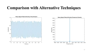 17
Comparison with Alternative Techniques
 