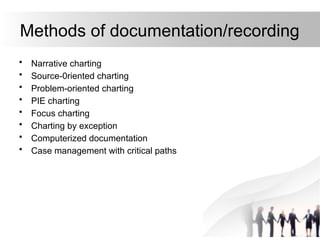 Methods of documentation/recording
• Narrative charting
• Source-0riented charting
• Problem-oriented charting
• PIE charting
• Focus charting
• Charting by exception
• Computerized documentation
• Case management with critical paths
 