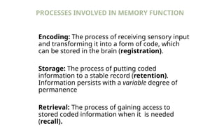 Introduction to Memory Introduction to Psychiatry History Taking & MSE ...
