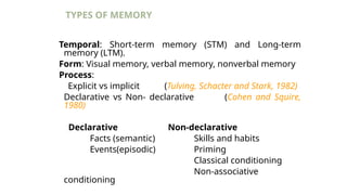 Introduction to Memory Introduction to Psychiatry History Taking & MSE ...